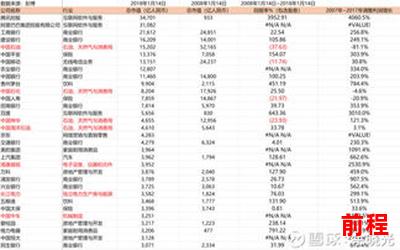 李国飞最新章节列表-李国飞新章节列表精选，尽览最新作品动态