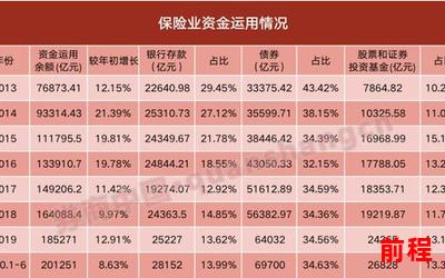 大团圆目录列表最新章节;大团圆：最新章节目录列表