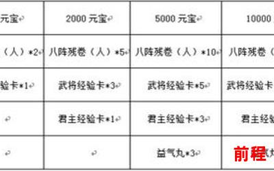 glh最新章节目录;GLH最新章节目录一览，精彩纷呈，让你流连忘返