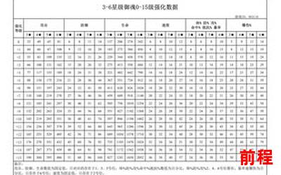 谷村新司星最新章节目录_谷村新司星最新章节目录一览