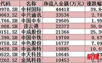 波撼岳阳城最新章节列表,波撼岳阳城：最新章节列表揭晓