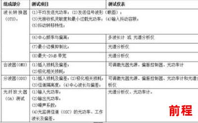 交换的一天最新章节目录-《交换一天》最新章节目录-中心